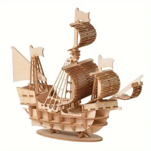Sail Build Model